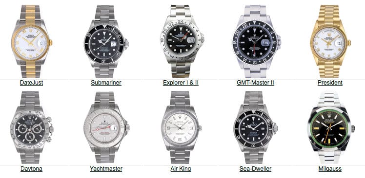 how much does a rolex cost